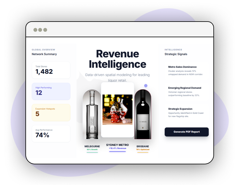 Custom-Reports-and-Analytics